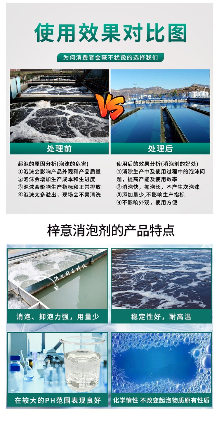 梓意消泡劑特點.jpg